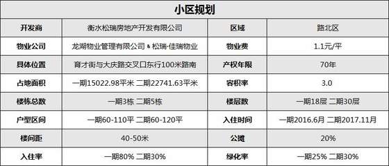 路北上海公馆小区原来是这样子的